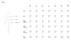 Montane M's Terra Convertible Pants -Outdoor Bekleidung Montane20HerrengrC3B6C39Fen