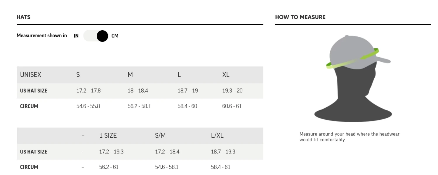 Outdoor Research OR Wind Pro Hat 2 Outdoor Research OR Wind Pro Hat – Bild 2