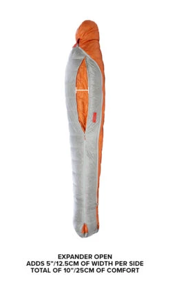 Big Agnes Torchlight UL 20 -Outdoor Bekleidung UL20 Torchlight 600x1000 PDP20sequence5