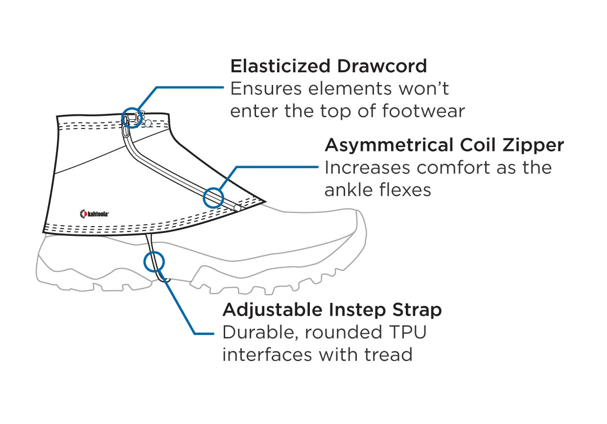 Kahtoola Insta Gaiters Low 5 Kahtoola Insta Gaiters Low – Bild 5