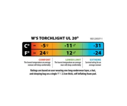 Big Agnes W's Torchlight UL 20 -Outdoor Bekleidung temprating w torchlight